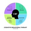 راهنمای کامل درمان اضطراب با CBT در زنجان